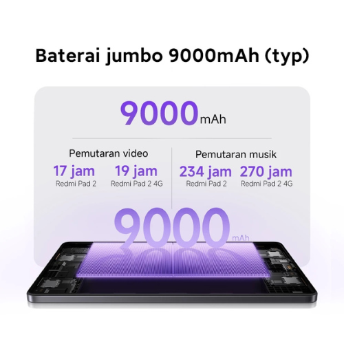 XIAOMI REDMI PAD 2 4G